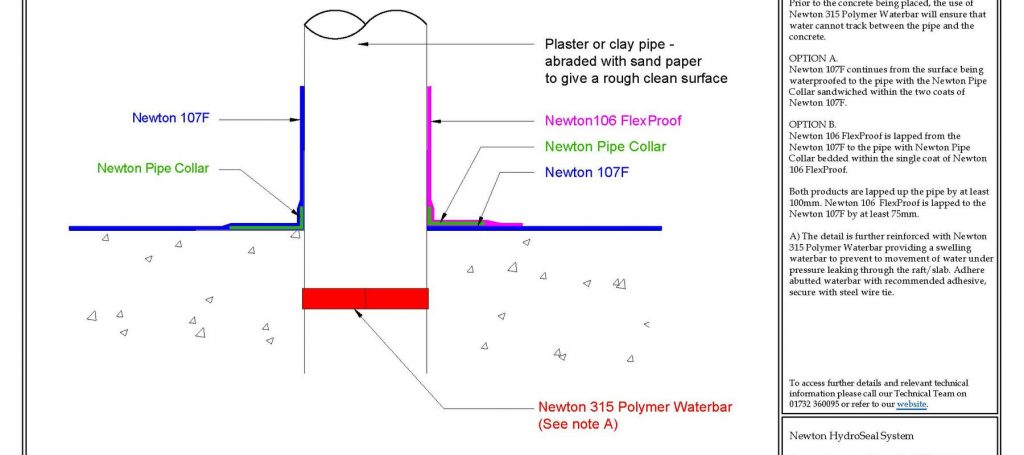 Technical Drawing of the Newton HydroSeal System