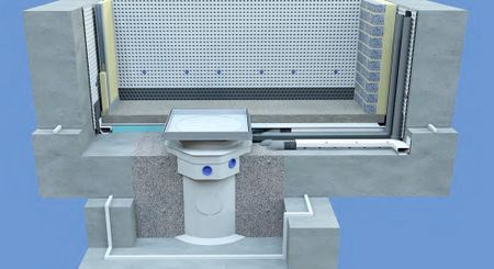 Type C in combination waterproofing 