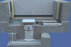 Waterproofing system