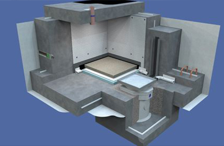 Waterproofing Explained