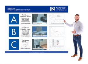 Structural Waterproofing CPD