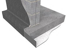 External Type A (barrier) protection