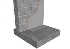 Internal Type A (barrier) protection